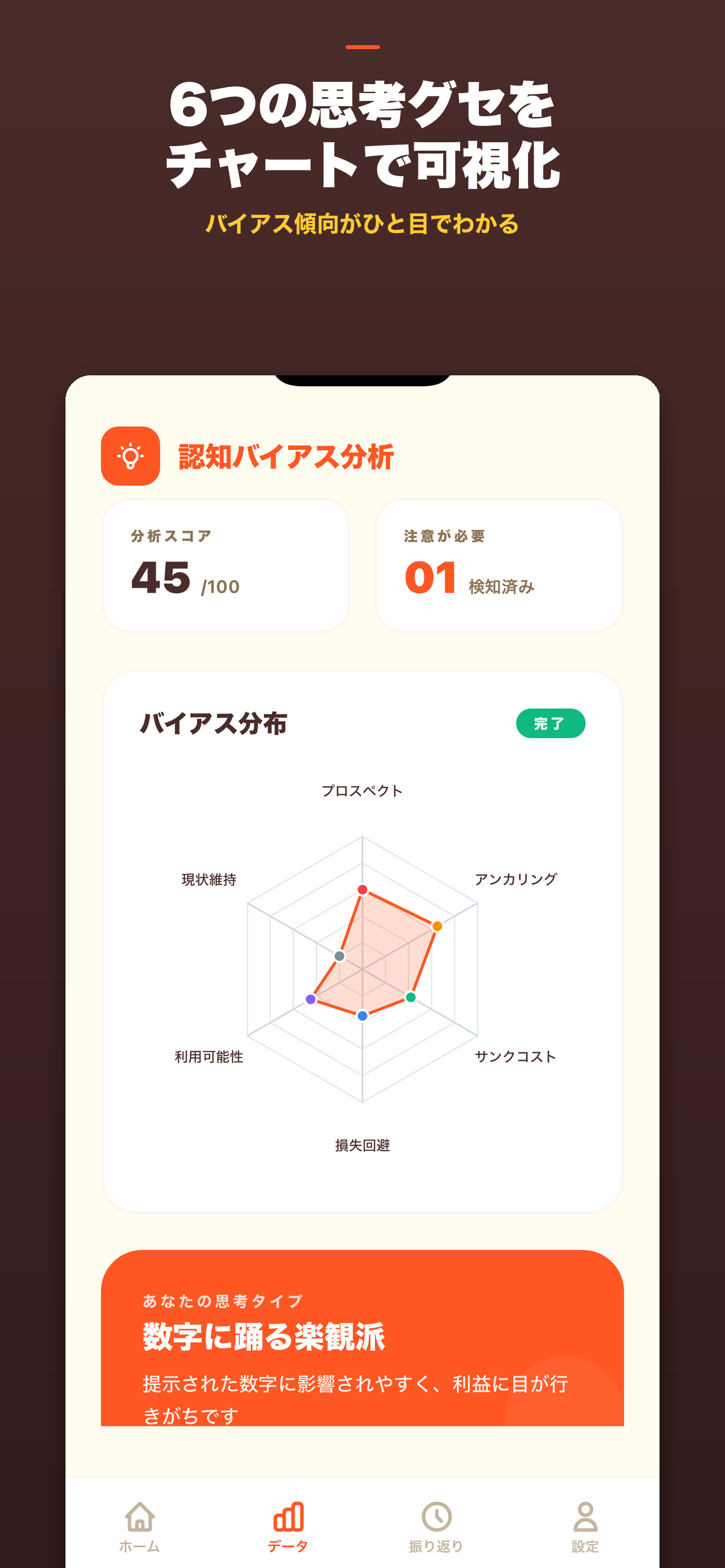バイアス傾向がひと目でわかる